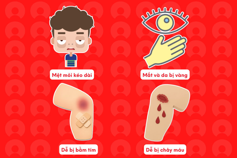 những biểu hiện của viêm gan C