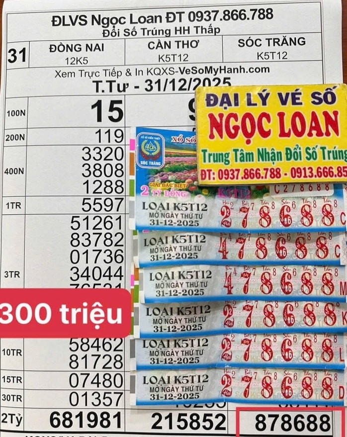 Giải độc đắc Xổ số miền Nam 84 tỉ đồng chưa tìm ra người trúng thưởng - Ảnh 1.