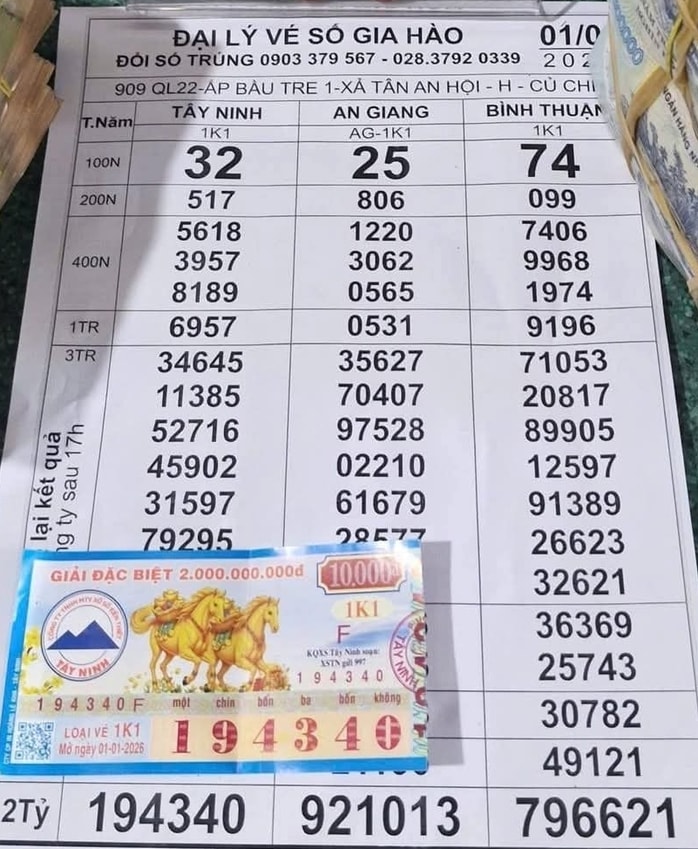 Xổ số miền Nam: Chiều 2-1, lộ diện người trúng độc đắc 56 tỉ đồng ở TPHCM và Đồng Tháp - Ảnh 3.