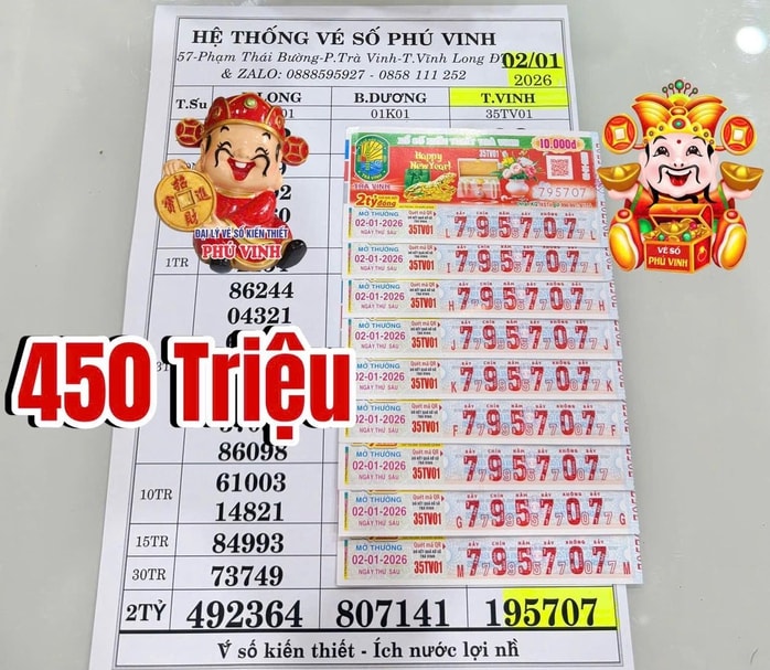 Giải độc đắc Xổ số miền Nam tại TPHCM gây xôn xao cộng đồng mạng - Ảnh 5.