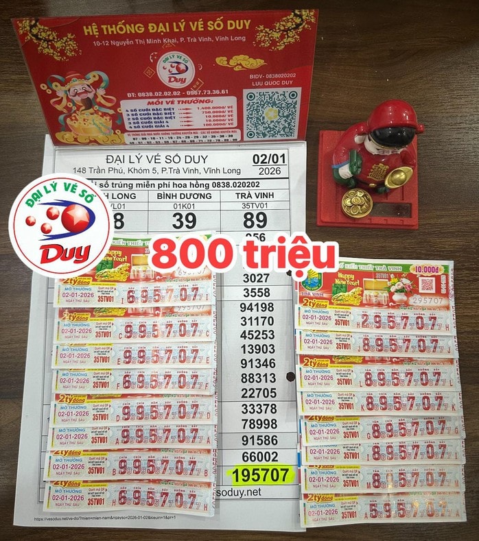 Giải độc đắc Xổ số miền Nam tại TPHCM gây xôn xao cộng đồng mạng - Ảnh 4.