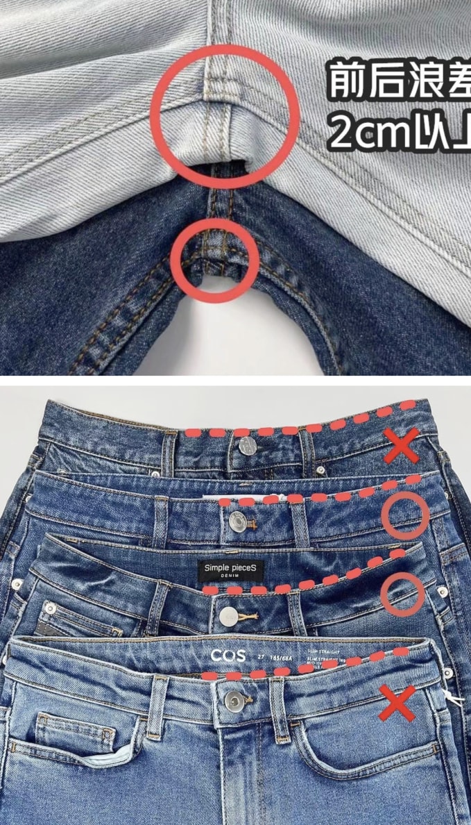 ĐỘ chênh lệch đũng quần và cạp quần chuẩn. Ảnh: Zhuanlan