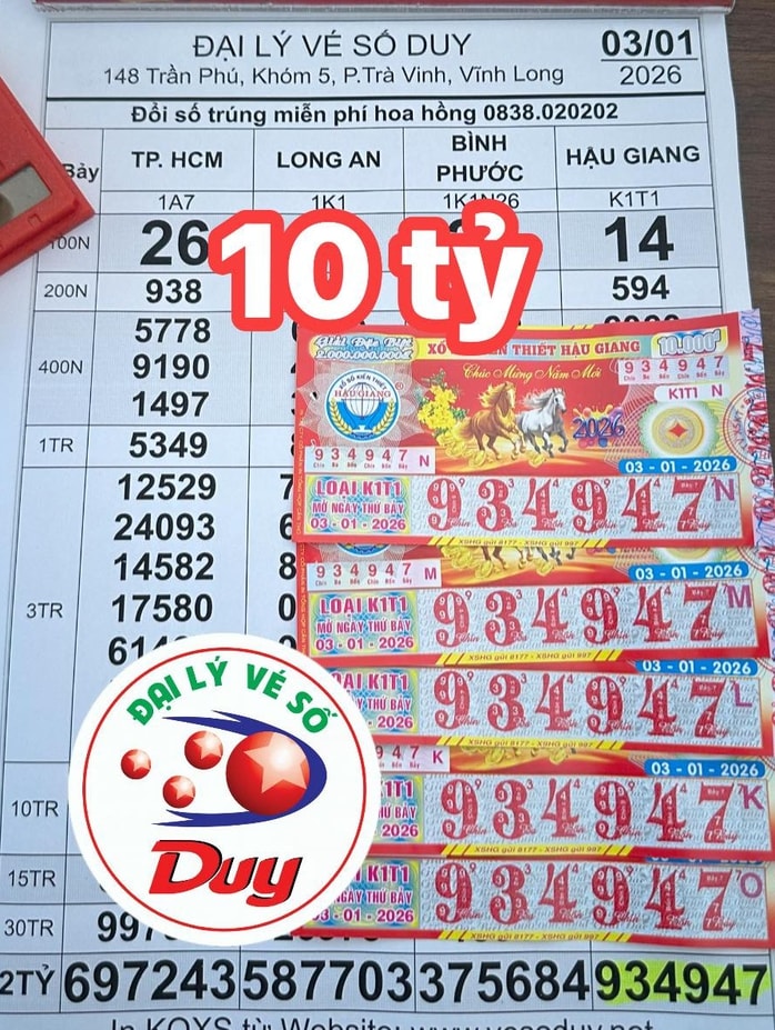 Xổ số miền Nam: 3 Giải độc đắc liên tiếp trúng tại Vĩnh Long gây Xôn xao - Ảnh 2.