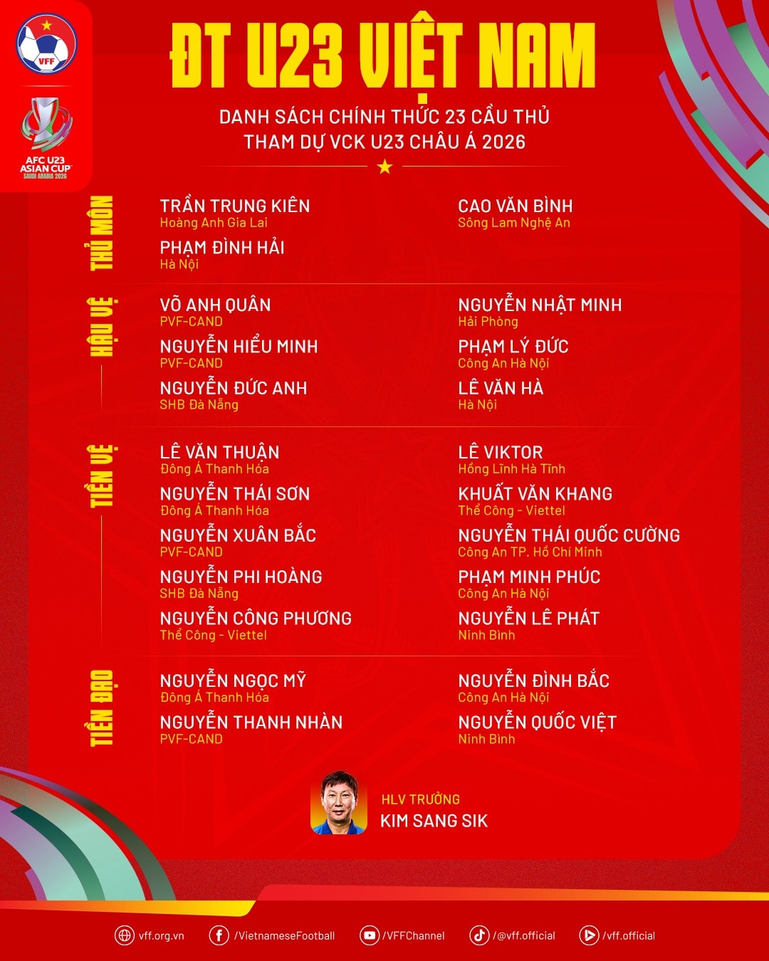 Xem trực tiếp U23 Việt Nam vs U23 Jordan ở đâu, kênh nào tối 6/1?- Ảnh 2.