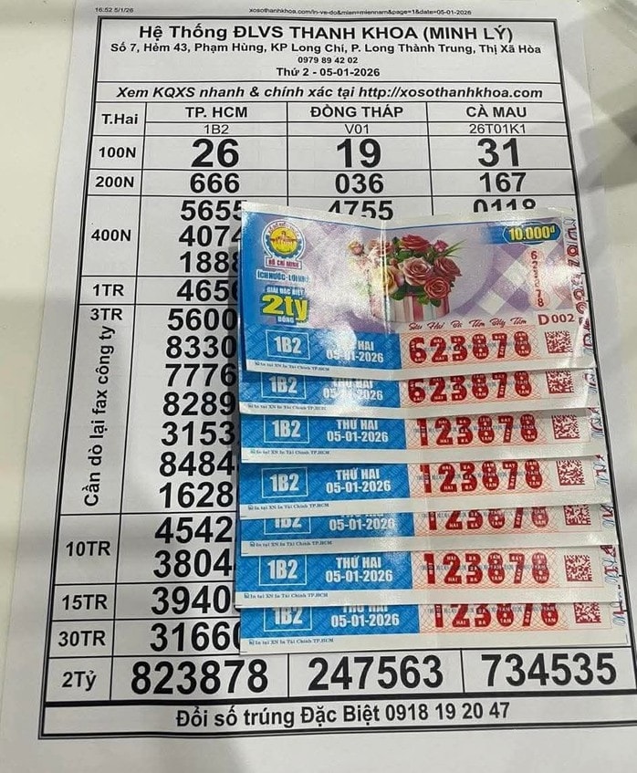 Giải độc đắc Xổ số miền Nam 56 tỉ đồng đã tìm ra người trúng thưởng - Ảnh 2.