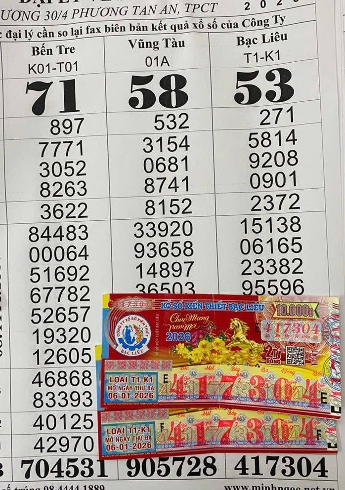 Giải độc đắc 56 tỉ đồng Xổ số miền Nam đã tìm ra người trúng - Ảnh 3.