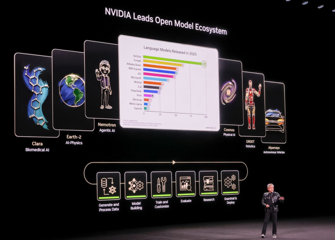 CEO Nvidia Jensen Huang giới thiệu