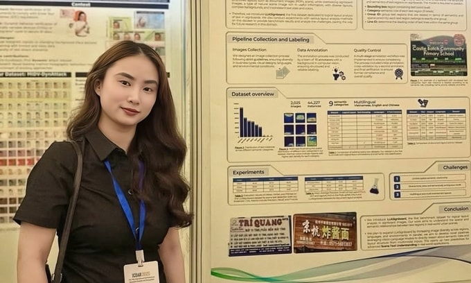 Cẩm Giang tham gia Hội Nghị ICDAR 2025 tại Vũ Hán, Trung Quốc. Ảnh: Nhân vật cung cấp