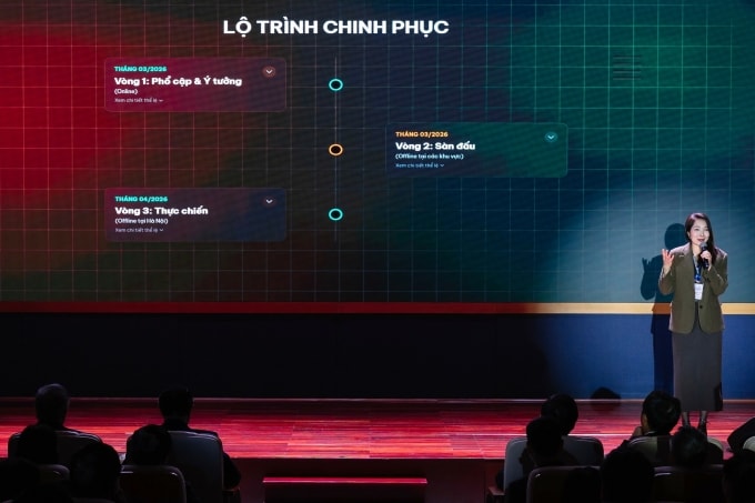 Đại diện ban tổ chức giới thiệu về các vòng thi của AI Young Guru 2026. Ảnh: Vân Anh