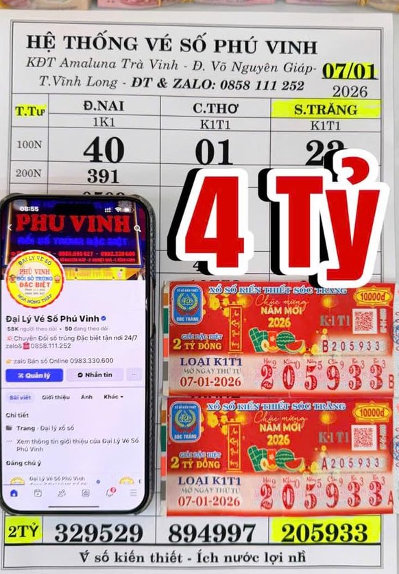 Xổ số miền Nam: Thanh niên Vĩnh Long trúng độc đắc 2 tờ vé số Sóc Trăng - Ảnh 1.