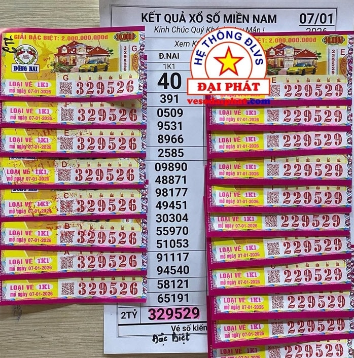 Xổ số miền Nam: TPHCM có người trúng độc đắc 56 tỉ đồng mới nhất - Ảnh 3.