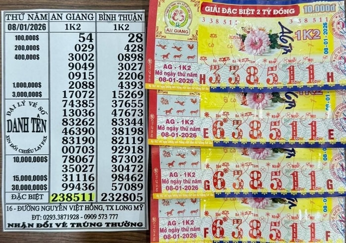 Xổ số miền Nam Cần Thơ: Giải độc đắc 56 tỷ đồng lần đầu xuất hiện - Ảnh 3.