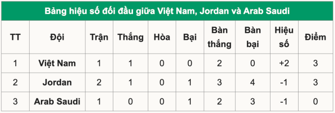 Đình Bắc bị đối thủ tước băng đội trưởng U23 Việt Nam - 1