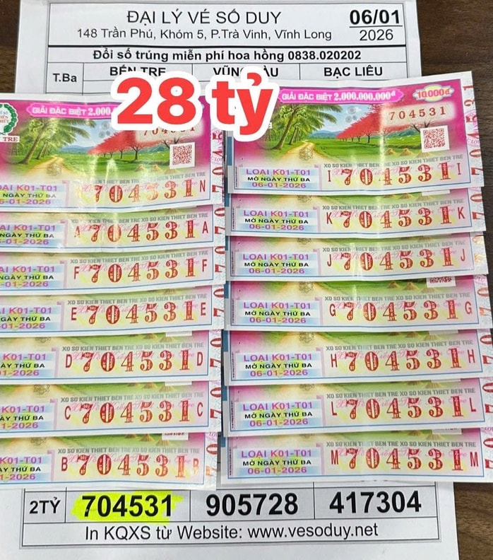 Xổ số miền Nam: Tây Ninh , TPHCM , Vĩnh Long và Cần Thơ trúng độc đắc liên tiếp - Ảnh 2.