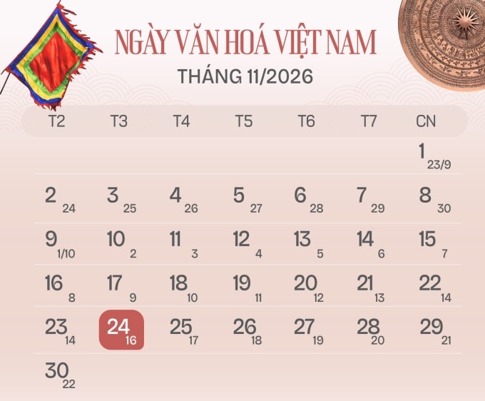 Đồ họa: Tạ Lư