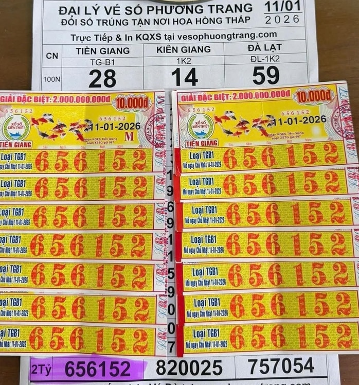 Xổ số miền Nam: Tìm ra người trúng giải độc đắc 28 tỉ đồng tại TPHCM - Ảnh 1.