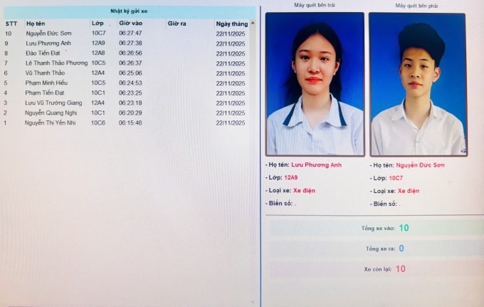 10 học sinh đi sớm nhất trường THPT Hàng Hải ngày 22/11/2025. Ảnh: Fanpage nhà trường