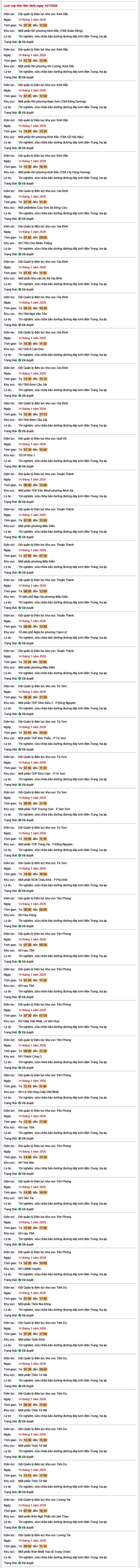 Tra cứu lịch cắt điện Bắc Ninh hôm nay Thứ 4 ngày 14/1/2026- Ảnh 1.