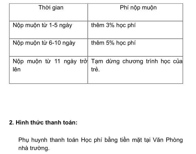 Nhà trường có được ép phụ huynh chỉ đóng học phí bằng tiền mặt?