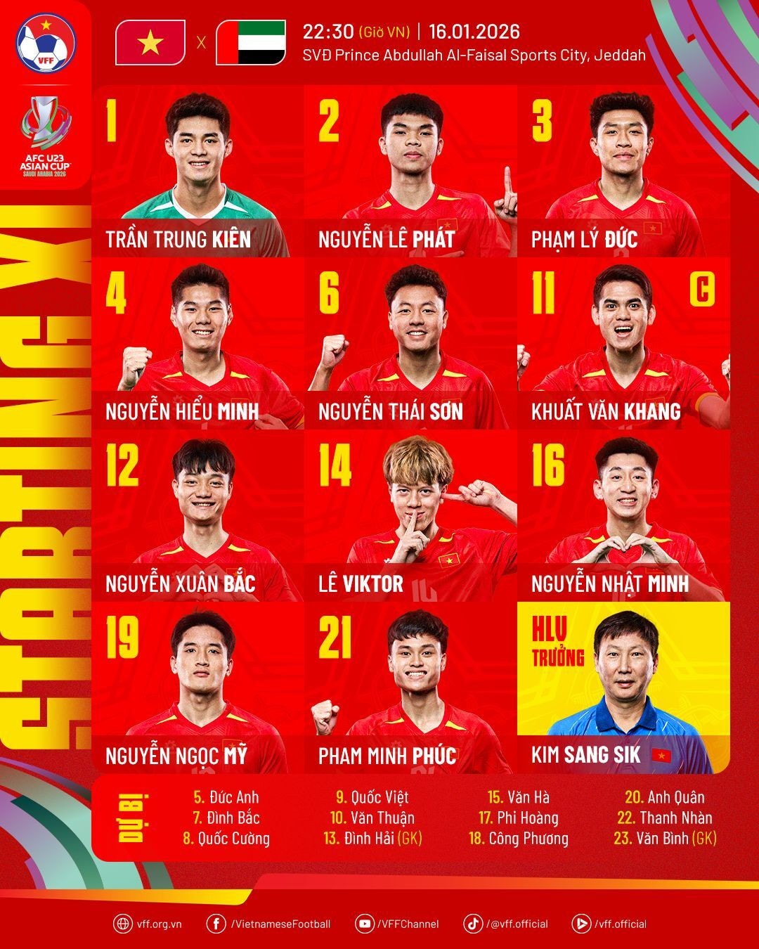 Danh sách thi đấu của U23 Việt Nam đấu U23 Jordan.