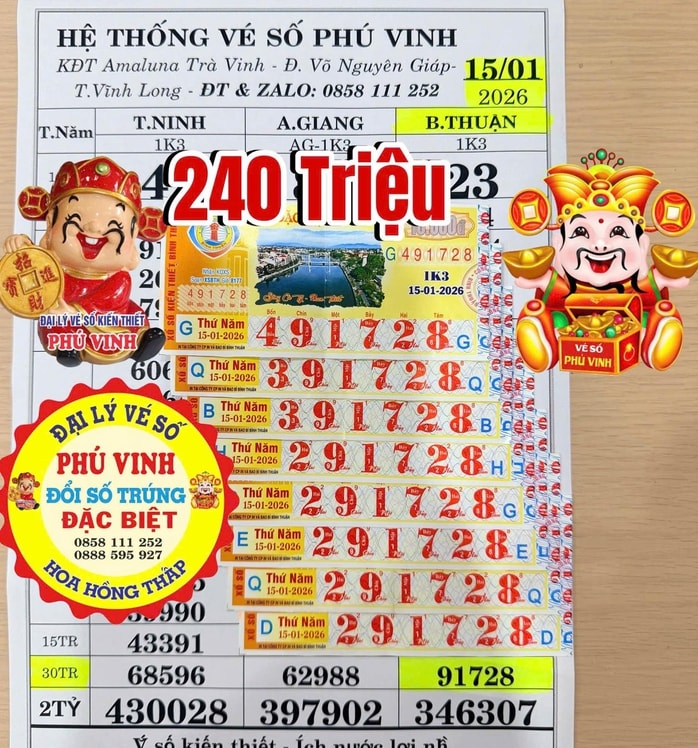 Kết quả Xổ số miền Nam chiều 16 - 1: Nhiều người trúng độc đắc và giải thưởng lớn - Ảnh 2.