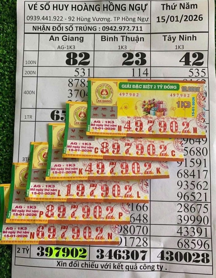 Kết quả Xổ số miền Nam chiều 16 - 1: Nhiều người trúng độc đắc và giải thưởng lớn - Ảnh 3.