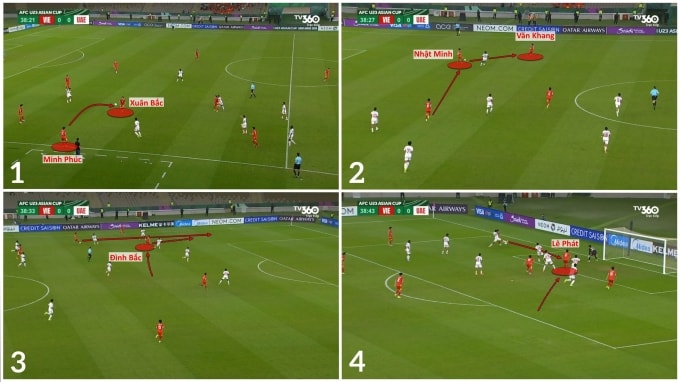 Chuỗi phối hợp dẫn tới bàn thắng mở tỷ số của Lê Phát trước UAE. Ảnh chụp màn hình