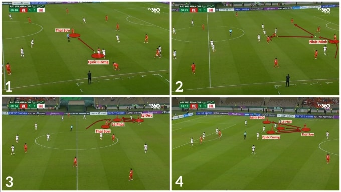 Pha thoát vây và triển khai từ phần sân nhà của Việt Nam trong tình huống nâng tỷ số 2-1 của Đình Bắc. Ảnh chụp màn hình