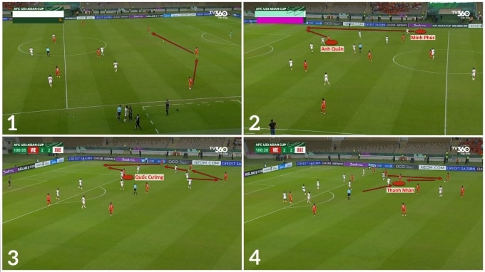 Trận thắng UAE có thể thay đổi quan niệm về lối đá của Việt Nam - 4