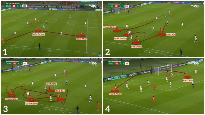 Trận thắng UAE có thể thay đổi quan niệm về lối đá của Việt Nam - 6