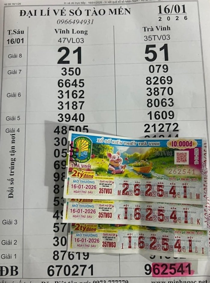 Xổ số miền Nam ngày 17 - 1: Đại lý tìm người trúng độc đắc 28 tờ vé số - Ảnh 2.