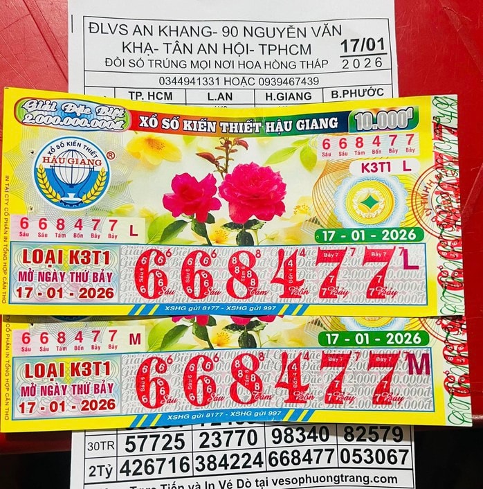 Xổ số miền Nam ngày 18 - 1: Người trúng độc đắc tại TPHCM và Đồng Tháp - Ảnh 3.