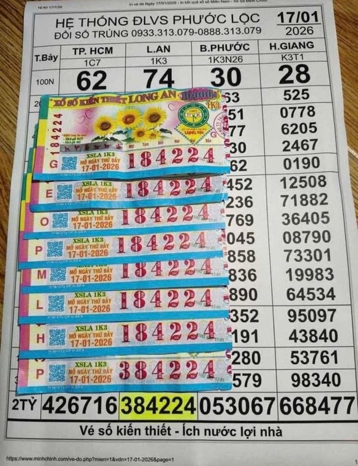 Xổ số miền Nam ngày 18 - 1: Người trúng độc đắc tại TPHCM và Đồng Tháp - Ảnh 4.