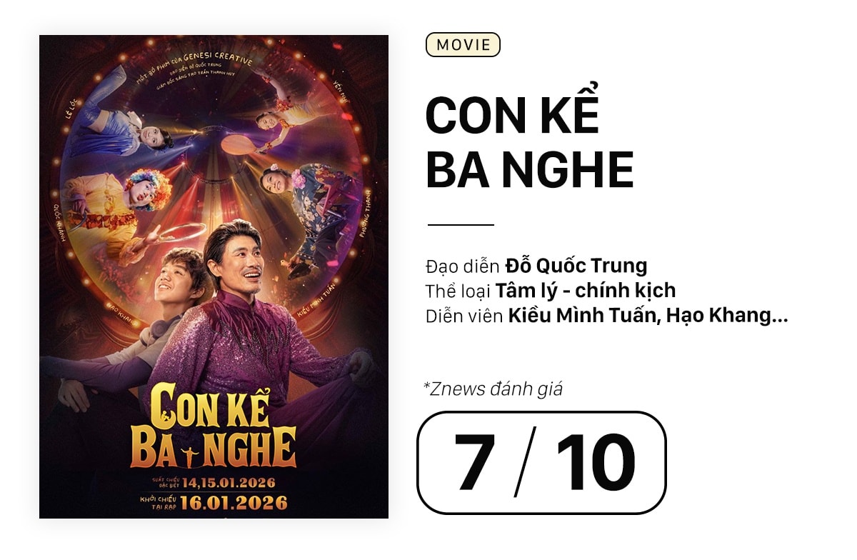 Kieu Minh Tuan anh 1