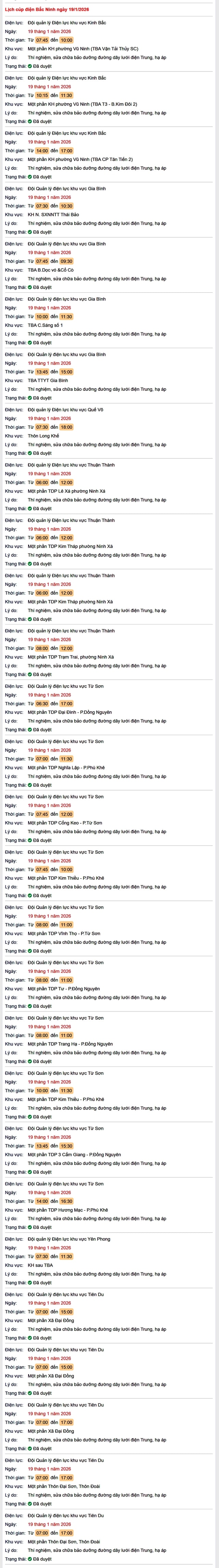 Tra cứu lịch cắt điện Bắc Ninh hôm nay Thứ 2 ngày 19/1/2026- Ảnh 1.
