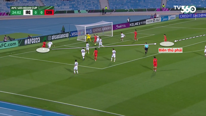 U23 Trung Quốc nguy hiểm thế nào? - 35