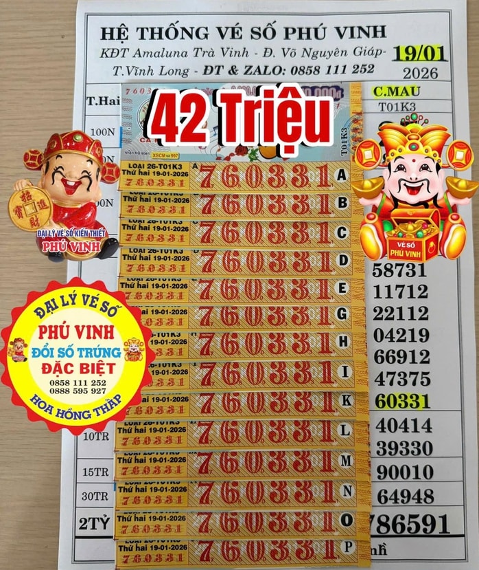 Xổ số miền Nam ngày 20 - 1: Tìm kiếm người trúng giải độc đắc tại Vĩnh Long - Ảnh 3.