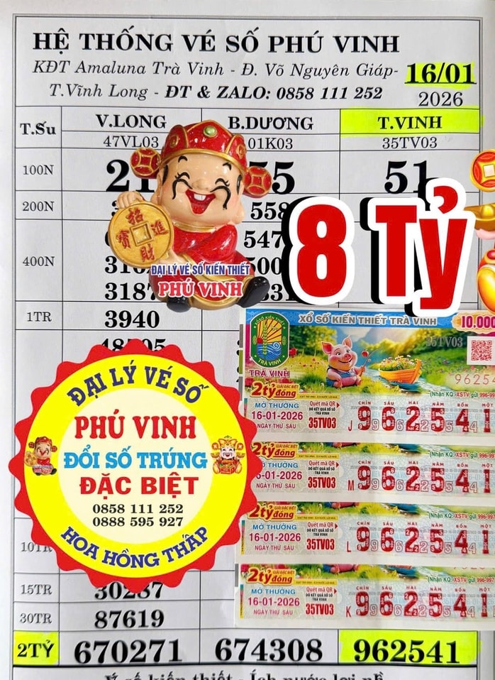 Xổ số miền Nam ngày 20 - 1: Tìm kiếm người trúng giải độc đắc tại Vĩnh Long - Ảnh 2.