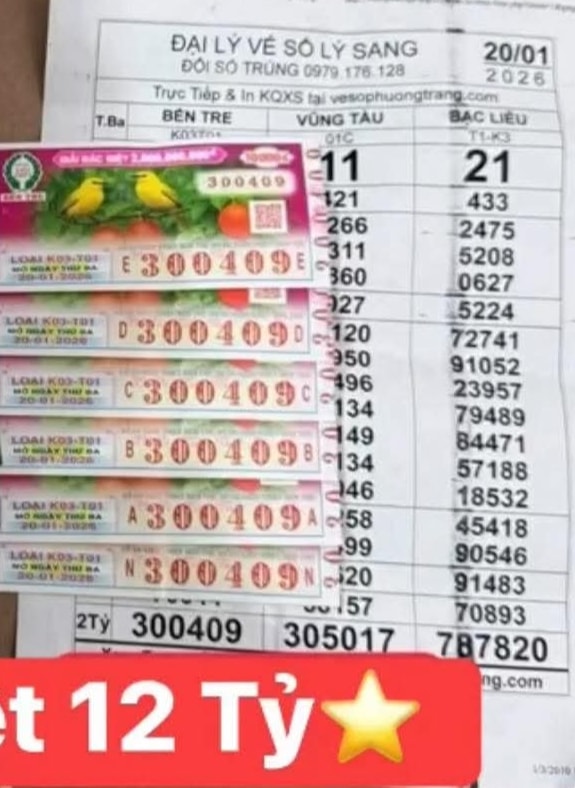 Người trúng độc đắc Xổ số miền Nam chiều 21 - 1: Những bất ngờ từ Vĩnh Long , TPHCM - Ảnh 2.