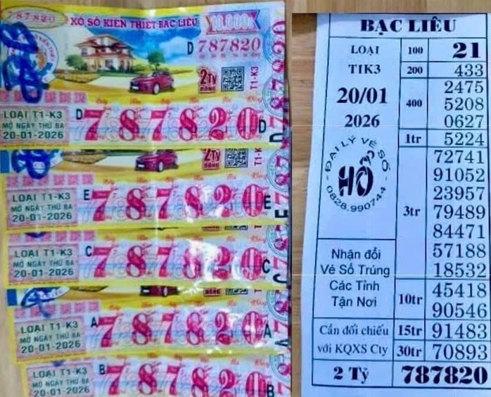 Xổ số miền Nam ngày 21 - 1: Người trúng độc đắc 2 đài miền Tây - Ảnh 3. Xổ số miền Nam ngày 21 - 1: Người trúng độc đắc 2 đài miền Tây - Ảnh 3.