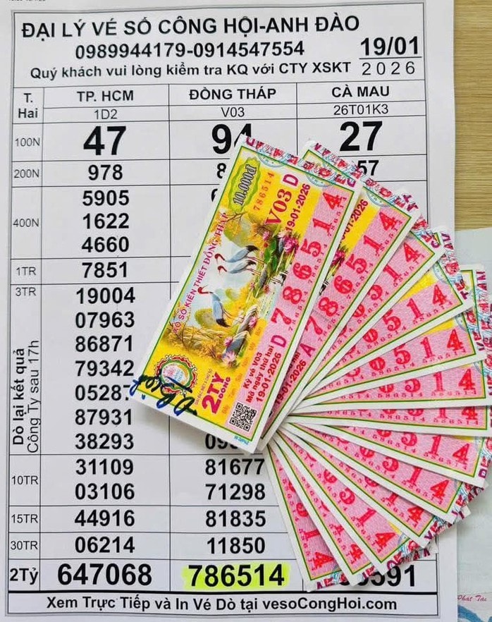 Người trúng độc đắc Xổ số miền Nam chiều 21 - 1: Những bất ngờ từ Vĩnh Long , TPHCM - Ảnh 3.