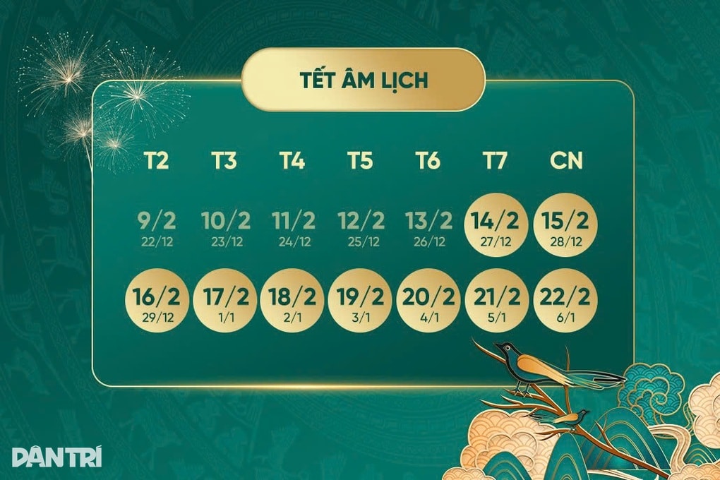 Có nên thêm ngày nghỉ lễ, Tết khi sửa Bộ luật Lao động? - 2