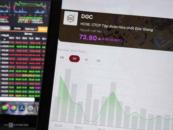 Nhà đầu tư đang theo dõi diễn biến thị giá cổ phiếu Hóa chất Đức Giang trong phiên 22/1. Ảnh: Tất Đạt
