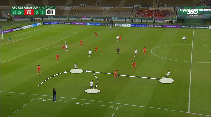 Vì sao Việt Nam thua dễ Trung Quốc ở bán kết U23 châu Á 2026? - 12