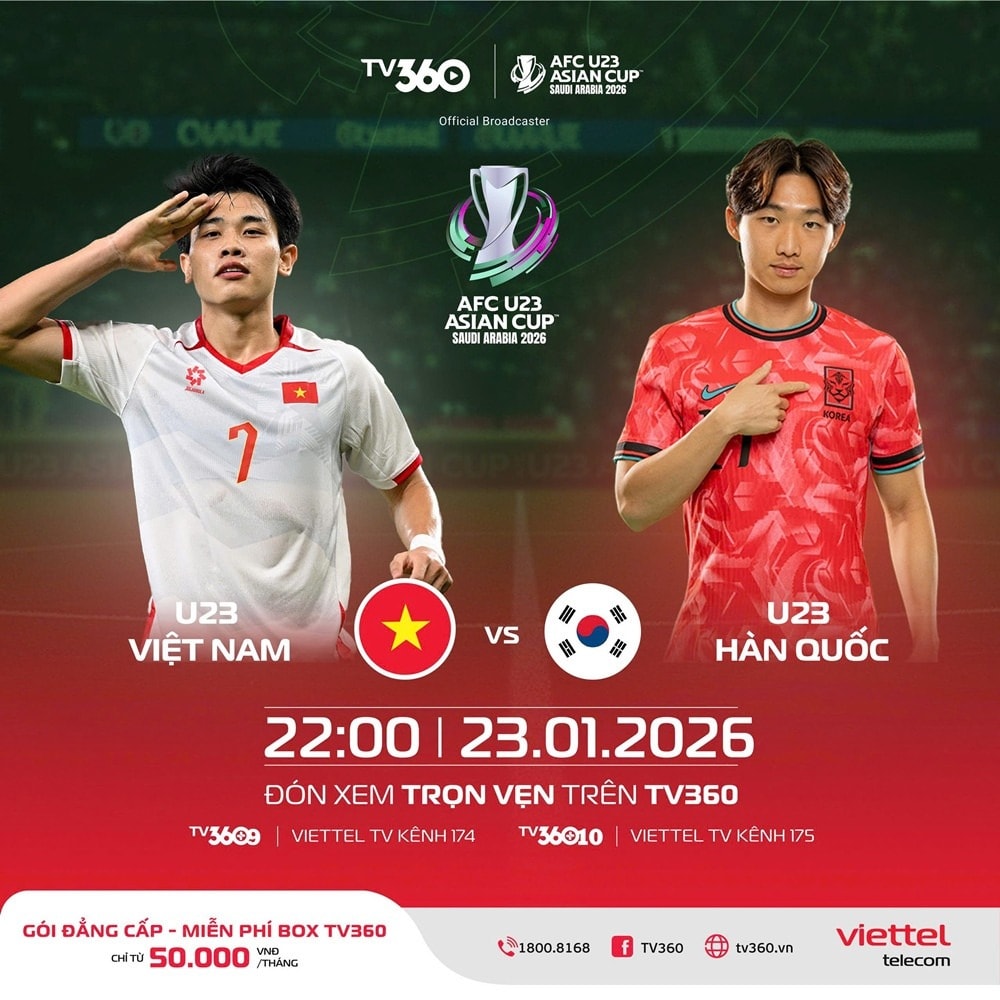 Lịch thi đấu bóng đá hôm nay 23/1: U23 Việt Nam vs U23 Hàn Quốc - Cuộc chiến vì bản lĩnh của U23 Việt Nam- Ảnh 1.