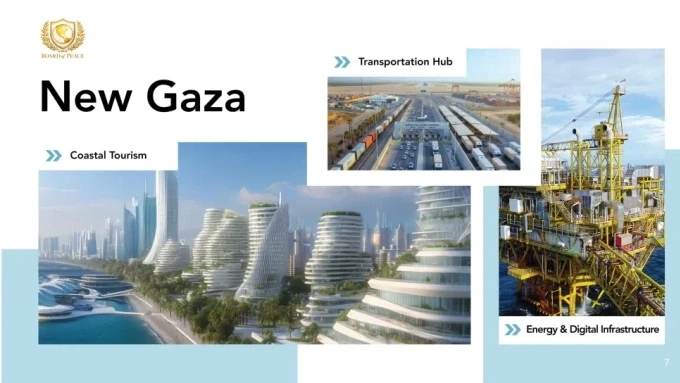 Phối cảnh khu công nghiệp New Gaza ở Dải Gaza. Đồ họa: Board of Peace