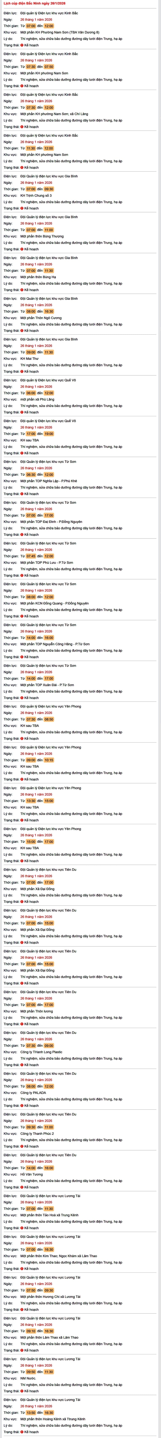 Tra cứu lịch cắt điện Bắc Ninh hôm nay Thứ 2 ngày 26/1/2026- Ảnh 1.