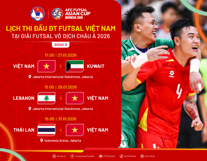 Việt Nam ra quân giải vô địch futsal châu Á - 1