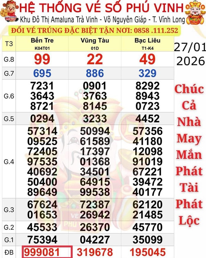 Xổ số miền Nam 2026: Nữ khách hàng trúng độc đắc 10 tỉ đồng tại Vĩnh Long - Ảnh 1. Xổ số miền Nam 2026: Nữ khách hàng trúng độc đắc 10 tỉ đồng tại Vĩnh Long - Ảnh 1.