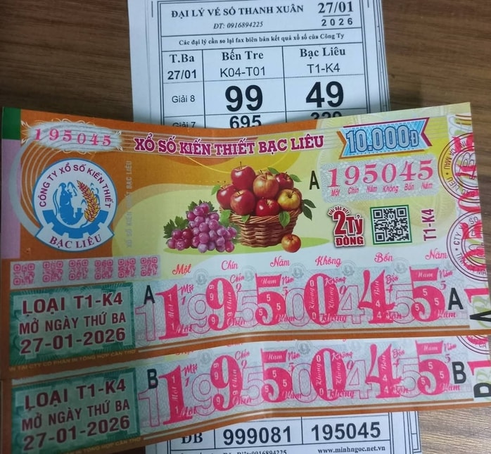 Xổ số miền Nam: Chiều 28-1, tìm ra người trúng độc đắc và an ủi 2 đài - Ảnh 1. Xổ số miền Nam: Chiều 28-1, tìm ra người trúng độc đắc và an ủi 2 đài - Ảnh 1.